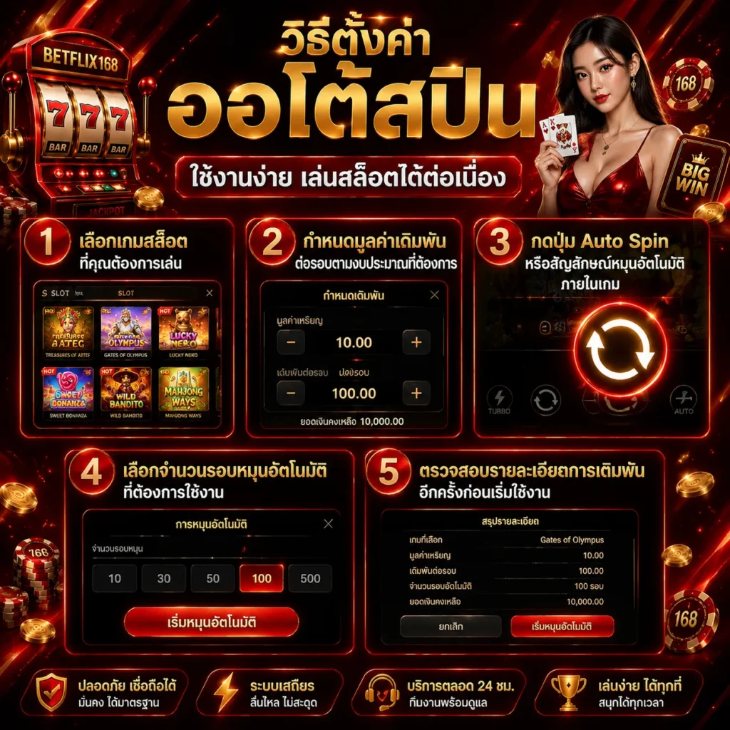 เบทฟิก168