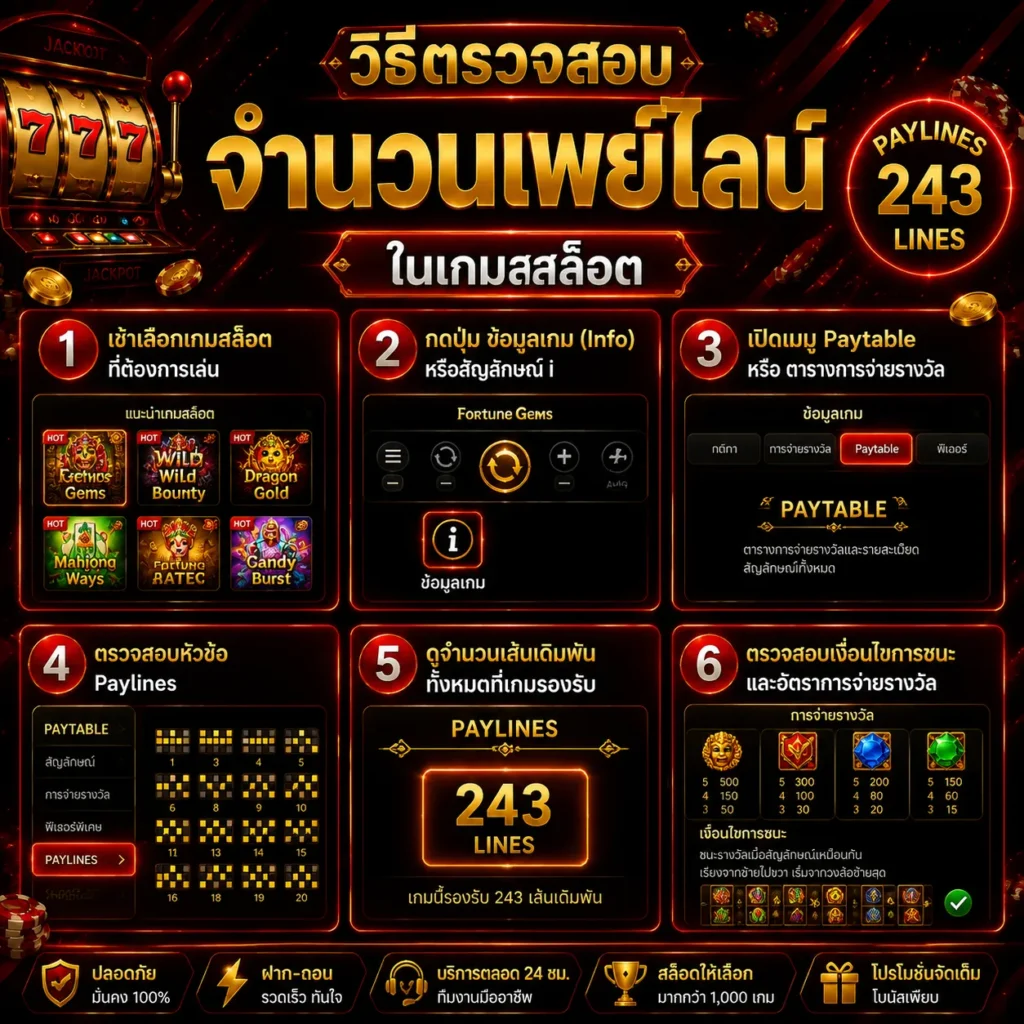 เบทฟิก168
